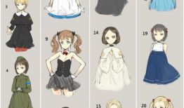 漫画衣服100种画法,漫画服饰绘制技巧大揭秘